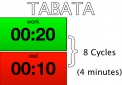 SPALOVACÍ TRÉNINKY SE SYLVOU (HIIT, TABATA, AMRAP a další..)